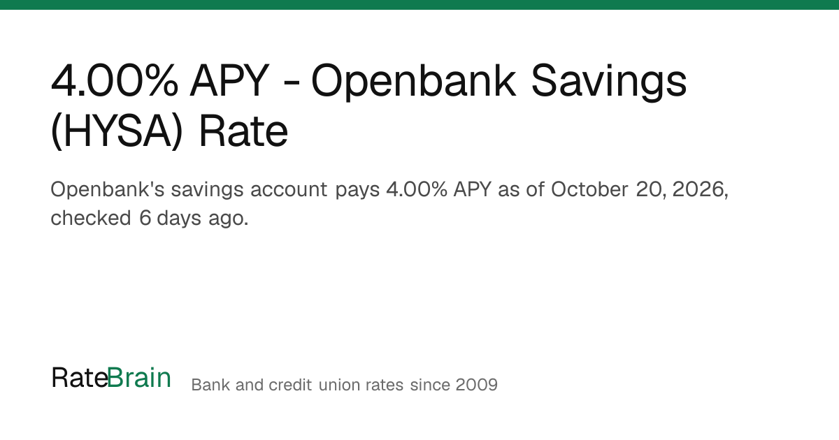 4.00% APY - Openbank Savings (HYSA) Rate - RateBrain.com
