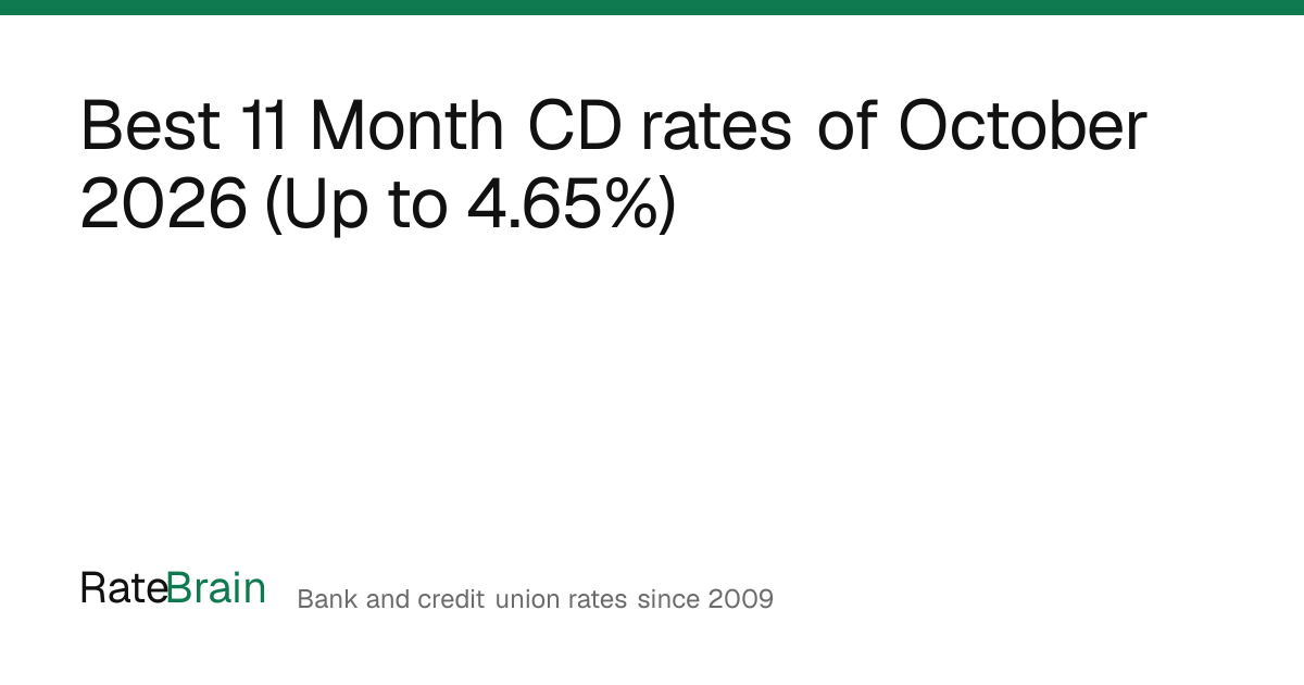 Best 11 Month CD Rates for October 2026 | Compare 11 Month CD Rates ...