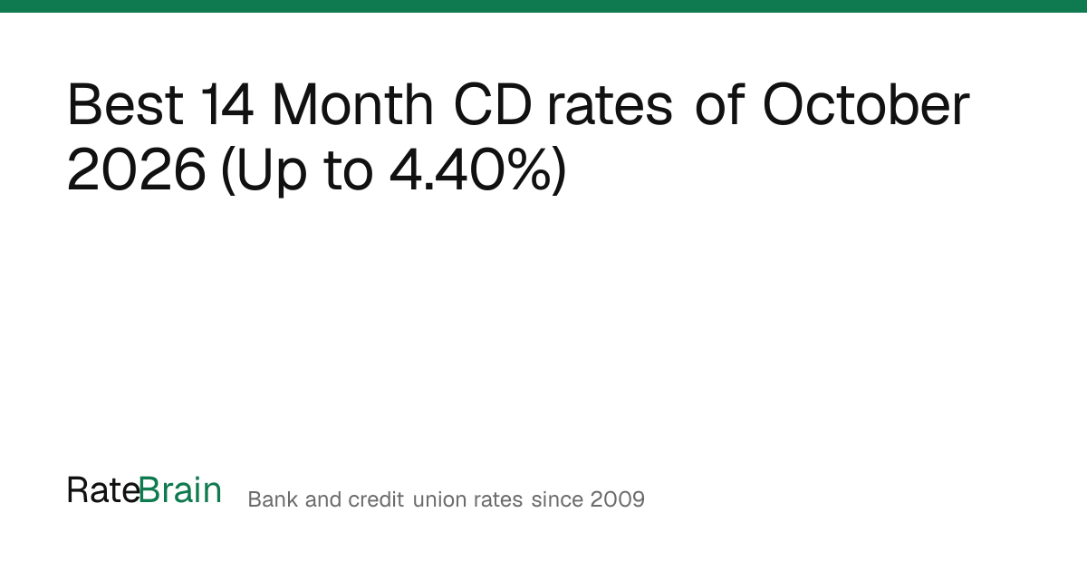 Best 14 Month CD Rates for October 2026 | Compare 14 Month CD Rates ...